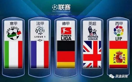 通过这些实
